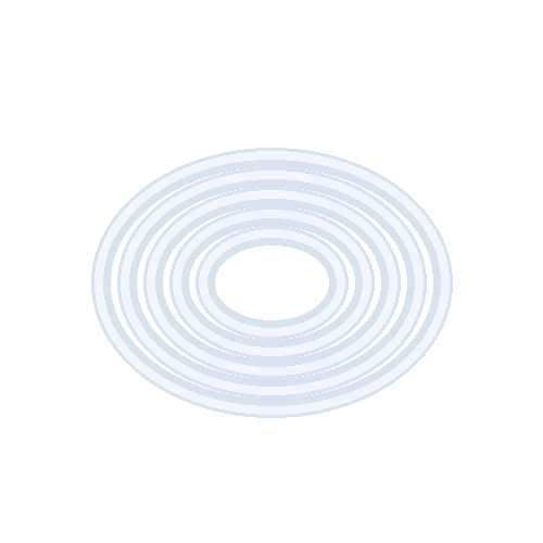 Silicon Tube